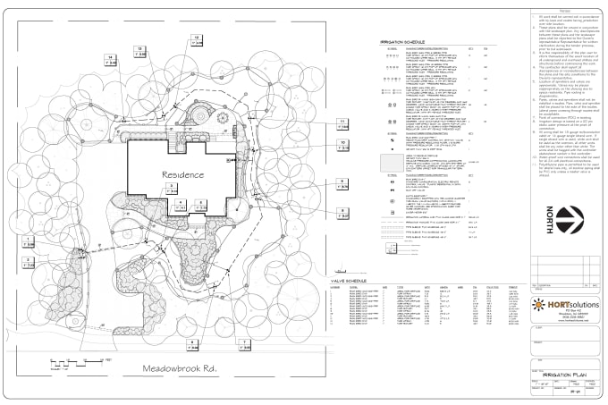 Gig Preview - Design your irrigation system