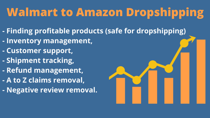 Gig Preview - Manage walmart to amazon dropshipping stores a to z as a virtual assistant