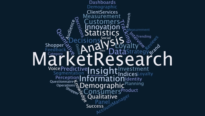 Gig Preview - Conduct a comprehensive market research and competitor analysis