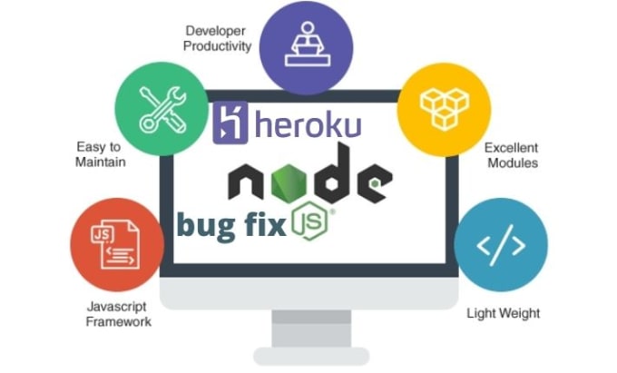 Gig Preview - Fix any bugs on heroku digitalocean and aws app deploy