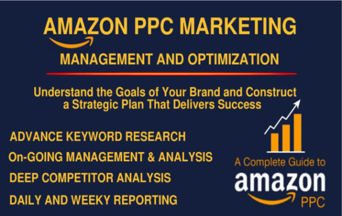 Gig Preview - Setup, manage, optimize amazon PPC campaign ads and sponsored advertising