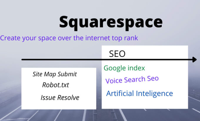 Gig Preview - Do squarespace SEO for google top ranking