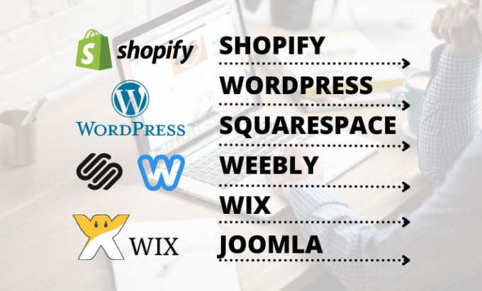 Gig Preview - Do web design in wordpress, shopify, squarespace, wix and weebly