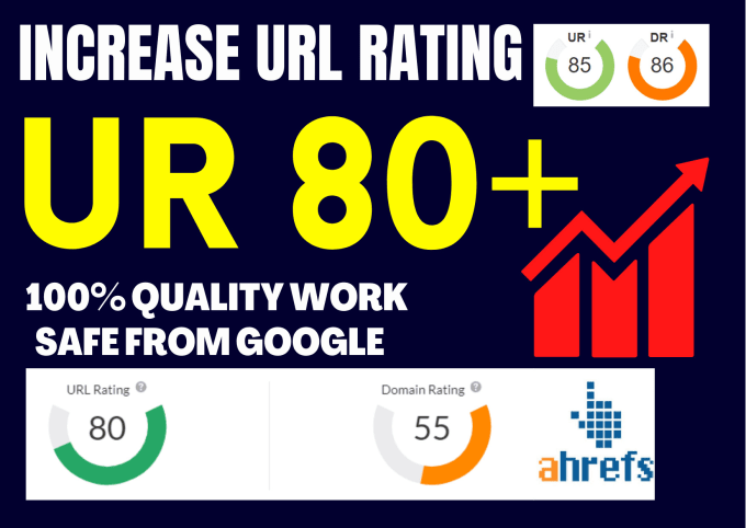 Gig Preview - Increase domain url rating ahrefs ur 80 plus