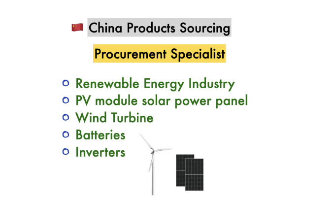 Gig Preview - Do solar power panel sourcing from top chinese suppliers