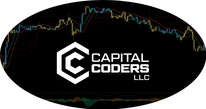 Gig Preview - Develop a custom trading strategy in tradingview