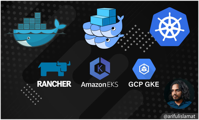 Gig Preview - Do docker, docker swarm, kubernetes cluster and devops work