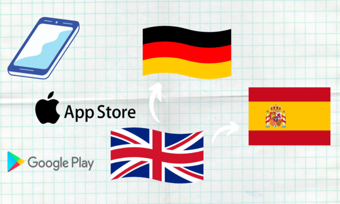 Gig Preview - Translate your google play and app store app description into spanish or german