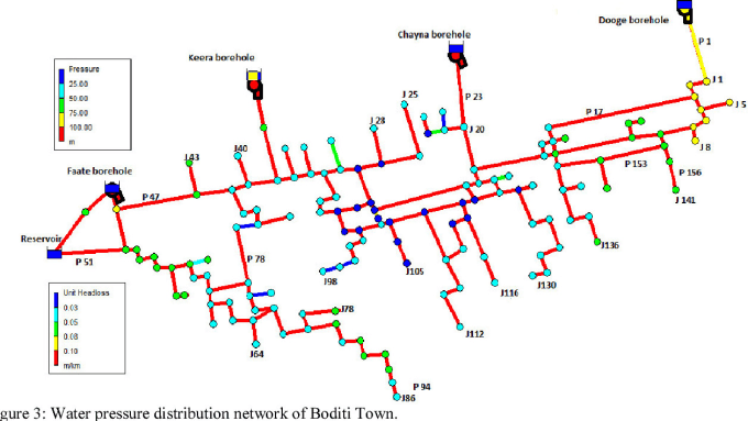 Gig Preview - Design water distribution network and sanitary sewer by using epanet soft