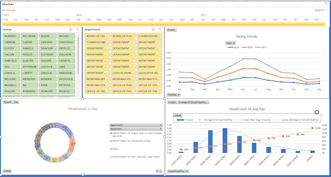 Bestseller - create an excel macro,excel vba and any excel automation