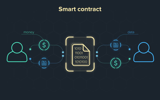 Gig Preview - Develop erc20 token, bep20 token smart contracts and presale website