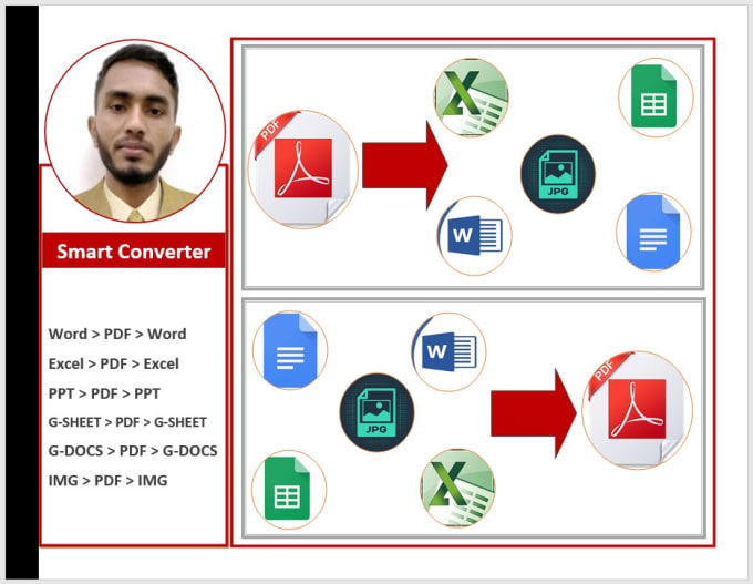 Gig Preview - Convert pdf to word, pdf to excel, CSV, and image to word