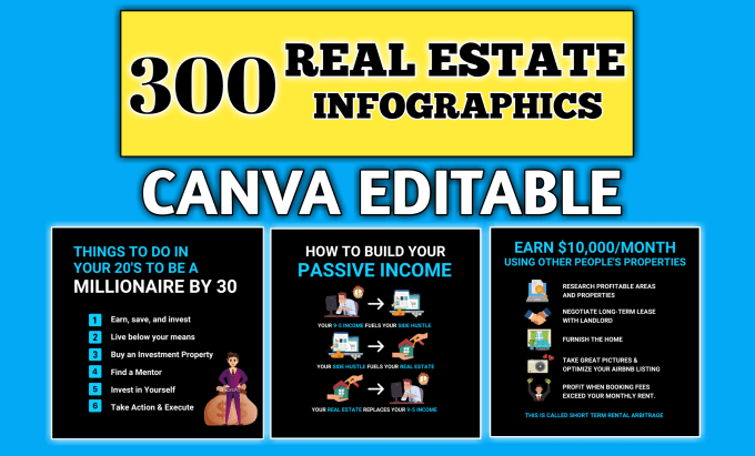 Gig Preview - Provide real estate success tips infographics for instagram