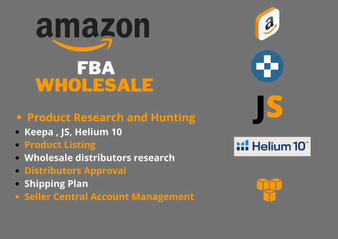 Gig Preview - Do amazon product research for amazon fba wholesale