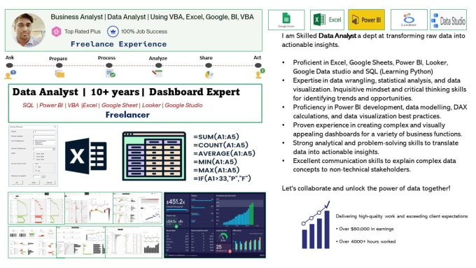 Gig Preview - Build excel and google sheets dashboards for clear insights