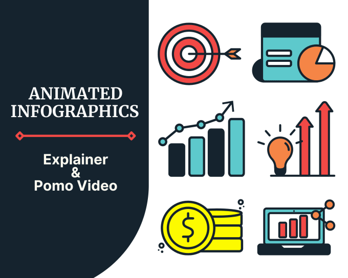 Gig Preview - Create animated infographic explainer videos for business