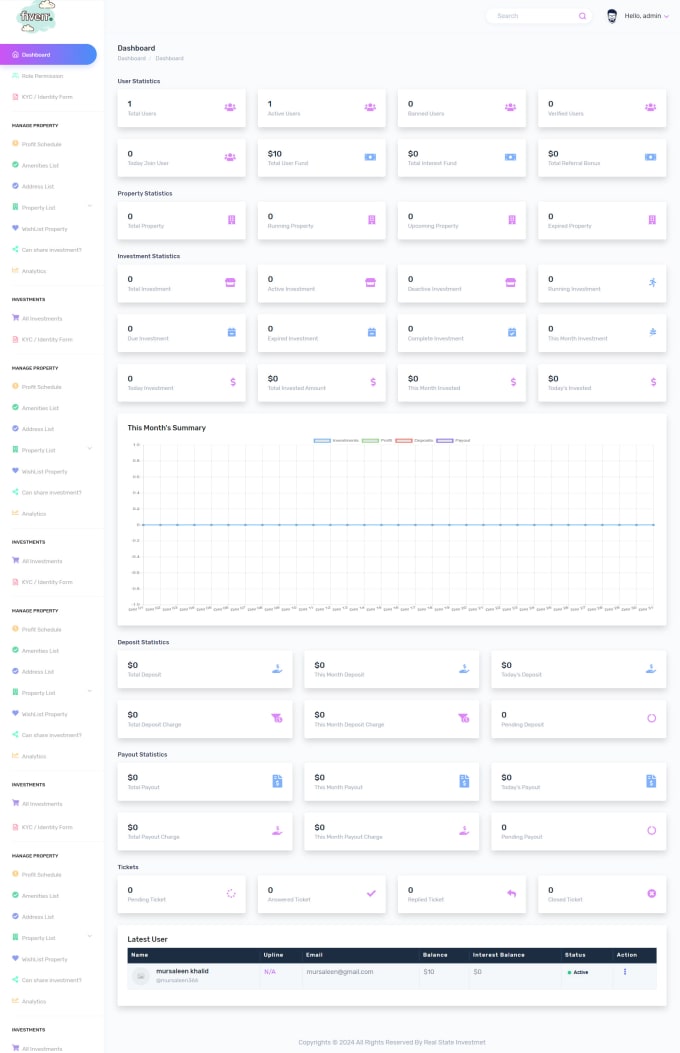 Gig Preview - Make real estate investment platform