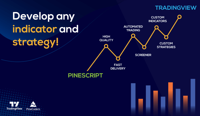 Gig Preview - Develop any indicator or strategy in pinescript for tradingview