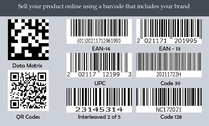 Gig Preview - Design professional high quality barcodes in 2 hours