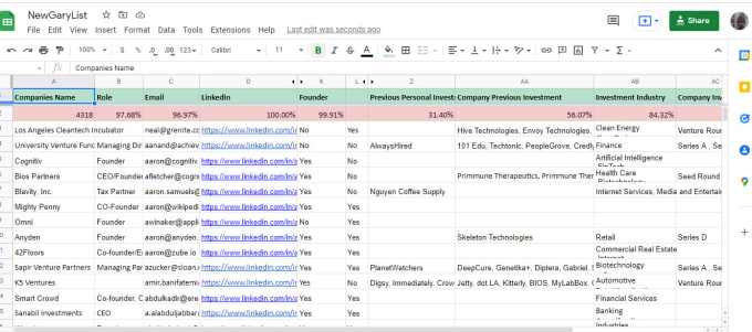 Gig Preview - Do linkedin lead generation, finding email and data entry