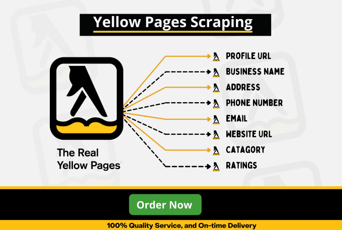 Gig Preview - Do yellow page scraping, web scraping, email scraping