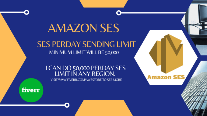 Gig Preview - Increase AWS ses limit to 50k daily in any region