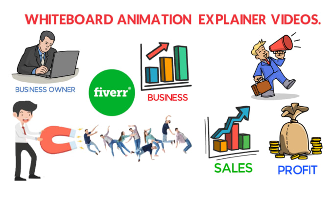 Gig Preview - Create whiteboard animation explainer video