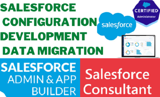 Gig Preview - Do salesforce development, integration and configuration