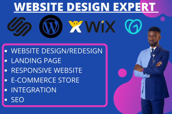 Gig Preview - Design and redesign responsive websites on squarespace, wordpress, wix, godaddy