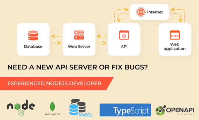 Gig Preview - Develop or fix bugs backend API server with nodejs