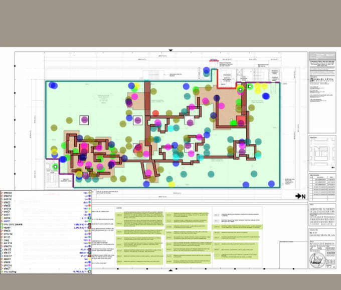 Gig Preview - Estimate roofing, flashing and curbs