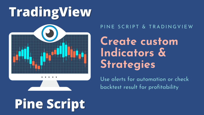 Gig Preview - Be your pine script tradingview developer for a day