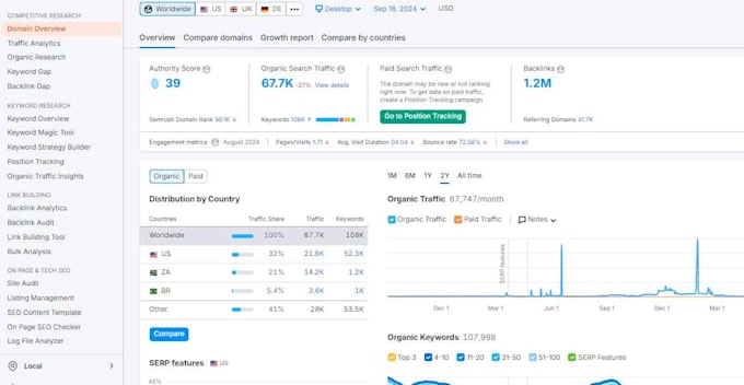 Gig Preview - Publish guest post articles on high traffic website 112k