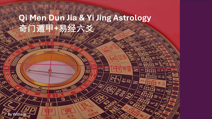 Bestseller - analyse your career, romance and wealth luck using chinese astrology