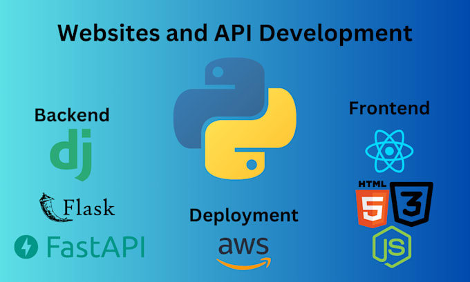 Gig Preview - Build websites and apis in django, fastapi, and flask