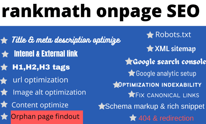 Gig Preview - Rankmath onpage SEO and technical optimization to rank your wordpress website