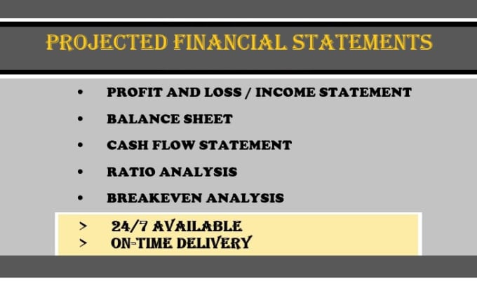 Gig Preview - Do profit and loss, balance sheet and financial statements