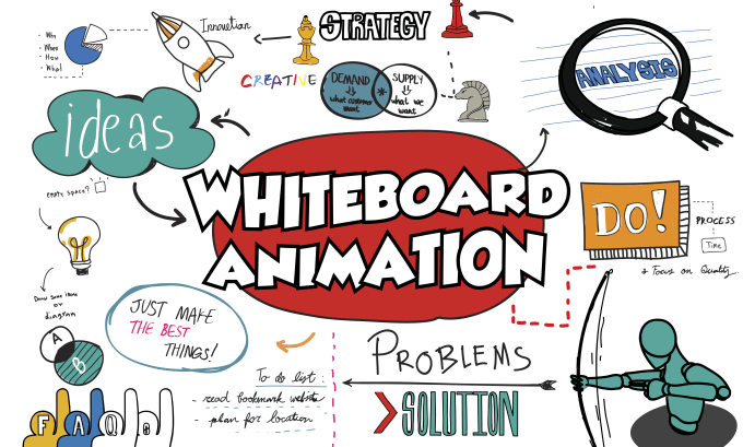 Gig Preview - Create an engaging whiteboard animation or 2d explainer video