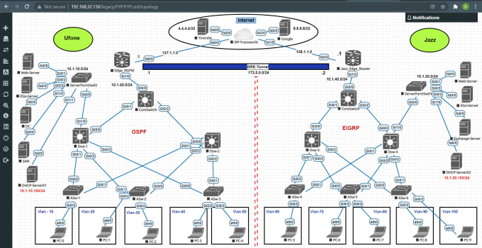 Gig Preview - Do cisco networking labs on cisco packet tracer, network