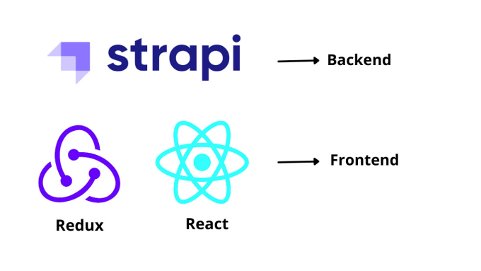 Gig Preview - Build a web app with react js and strapi