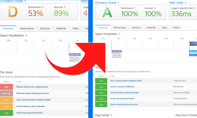 Gig Preview - Fix any wordpress website issue, error problem bug design elementor divi