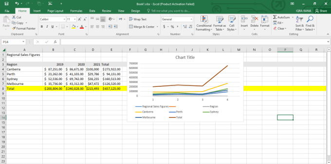 Gig Preview - Create and automate interactive excel dashboards