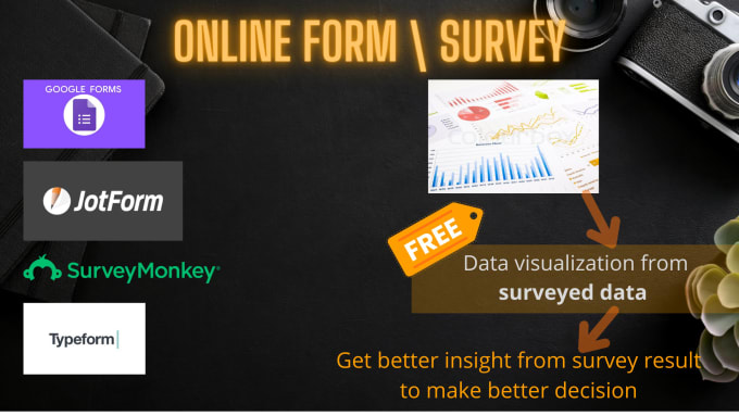 Gig Preview - Create interactive form survey using googleform, jotform, typeform, surveymonkey