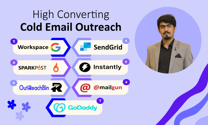 Gig Preview - Do advanced SMTP setup, sendinblue email marketing