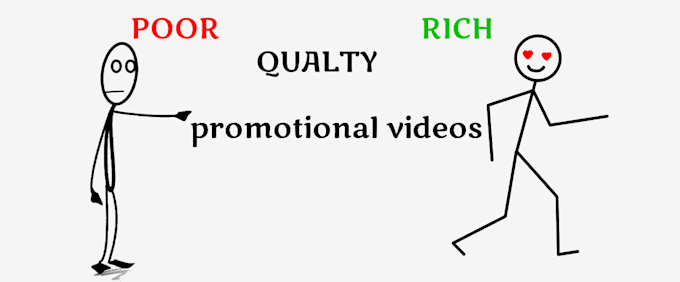 Gig Preview - Edit your promotional videos like a rookie