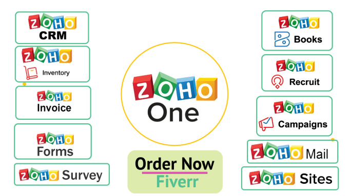 Gig Preview - Do zoho books, people, CRM, salesiq, forms, recruit, etc