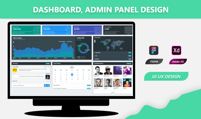 Gig Preview - Design dashboard, admin panels for your websites and mobile apps