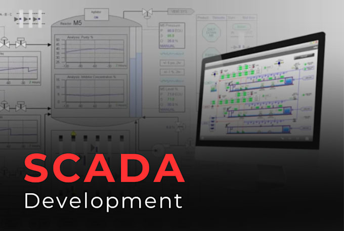 Gig Preview - Create scada systems using ignition scada