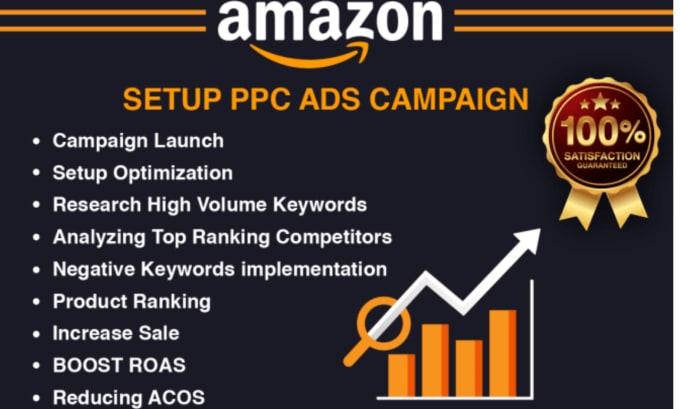 Gig Preview - Setup, manage, and optimize amazon ppc ads sponsored ads fba PPC sales