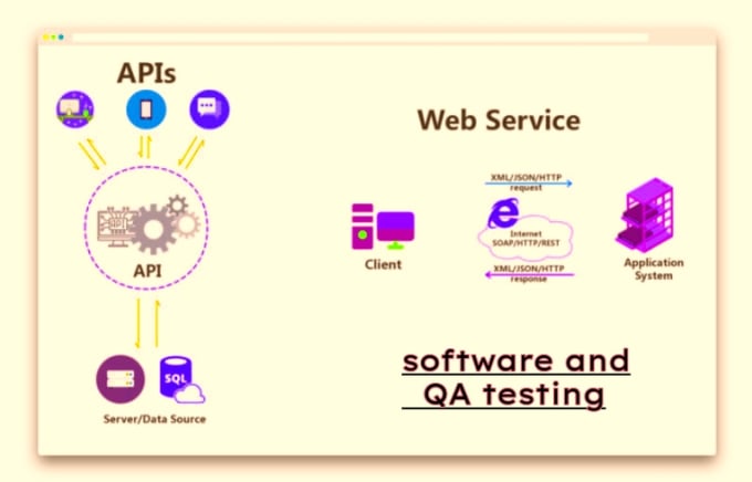 Gig Preview - Test your website, mobile apps, software, and QA docs